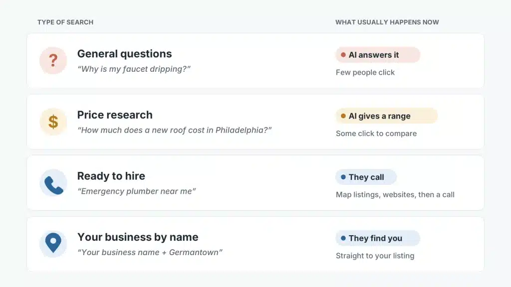 search type table